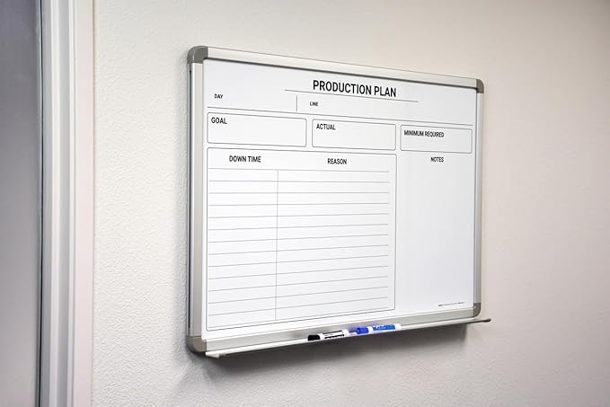 Production Plan Whiteboard 60" x 40"
