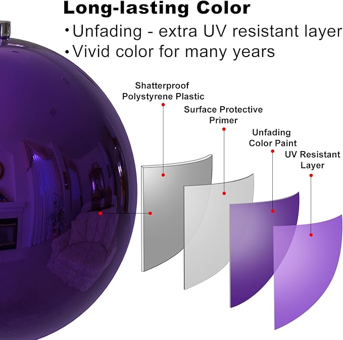 Purple 8.0" Extra Large Christmas Ornaments - Christmas Tree Decoration Balls Shatterproof Hanging Shiny Balls for Birthday Holiday Wedding Decorations Set of 2pcs