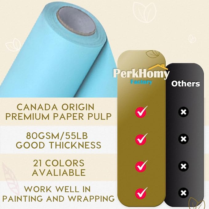PerkHomy 36" x 2,400" (200') Light Blue Kraft Paper Roll for Craft Bulletin Board Paper Art Table Covering Crafting Gift Wrapping Bouquet Packing Parcel 80GSM 55LB (Light Blue, 36" x 200')