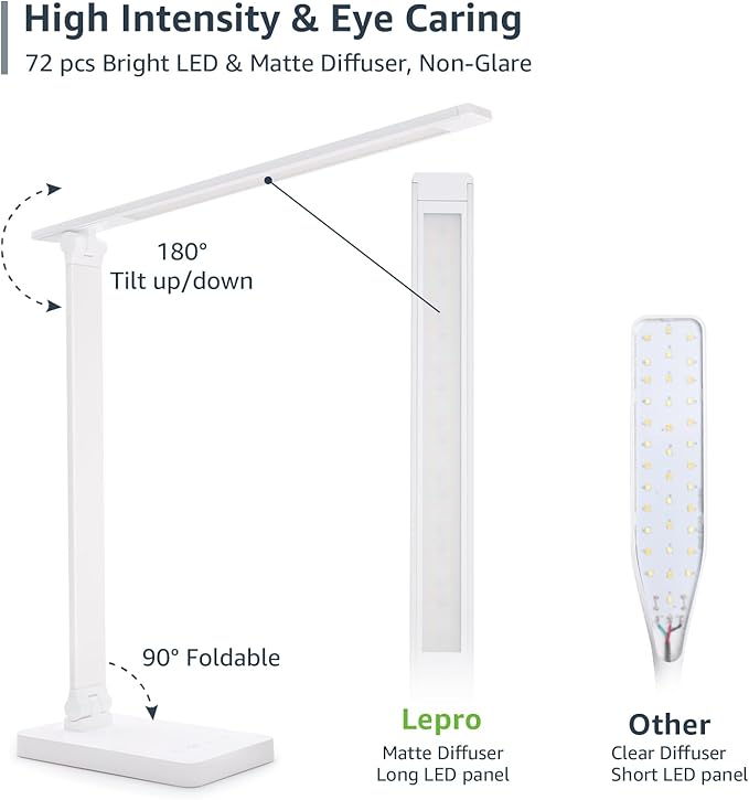 Lepro LED Desk Lamp, Metal Desk Light 9.5W 800lm, Forbes Vetted Best Task Lamp, 5 Color Modes 5 Brightness Level, Dimmable Home Office Desktop Lamp for Reading, Crafting, Sewing, Puzzle, Nail, White