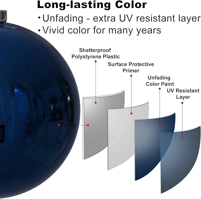 Navy Blue 6.0" Extra Large Christmas Balls - Christmas Tree Decoration Ornaments Shatterproof Hanging Shiny Balls for Birthday Holiday Wedding Decorations Set of 2pcs