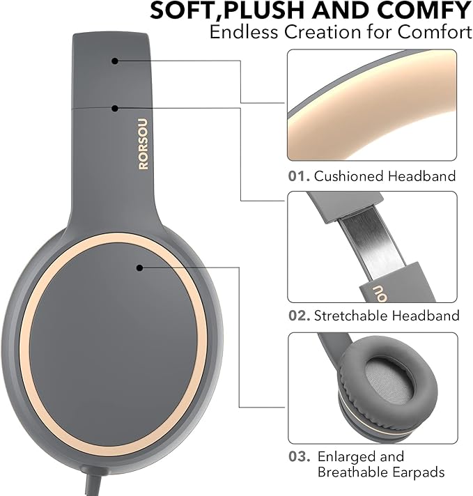 RORSOU R10 Over-Ear Headphones with Microphone, Lightweight Folding Stereo Bass Headset with 1.5M No-Tangle Cord, Portable Wired Headphones for Smartphone Tablet Computer MP3 / 4 (Grey)