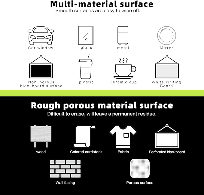 White Chalk Markers For Chalkboard, Liquid Chalk Markers Erasable 5 Variety Pack - 1mm Ultra Fine Tip, 3mm Fine Tip, 6mm Medium, 10mm Bold, 15mm Jumbo For Blackboard, Car Window, Signs, Glass, Bistro