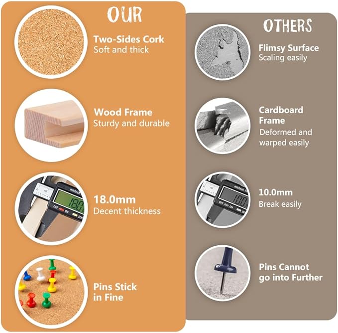 2 Pack 16” x 24” Cork Boards for Walls with Wooden Frame, Double Sided Office Board for Wall Organizer, Bulletins Board Decorative Hanging Pin Board for School, Home & Office, Memo Board