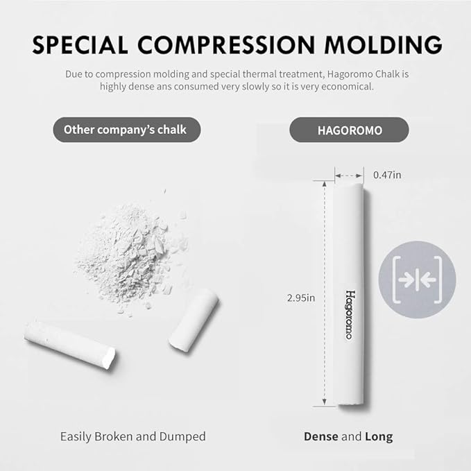 Hagoromo Fulltouch Color Chalk 1 Box [72 Pcs/Yellow Green]