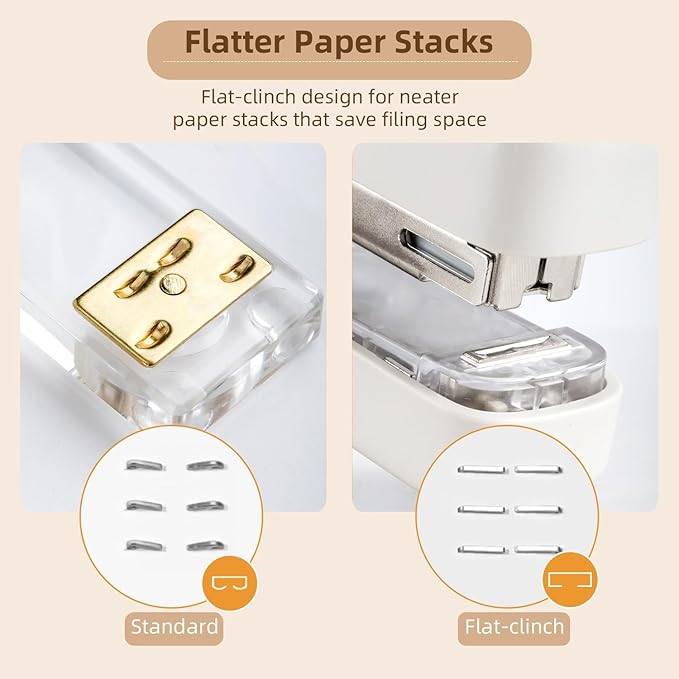 deli Stapler, Desktop Staplers with Integrated Staple Remover, 45 Sheet Capacity Office Stapler, 2 Pack, White