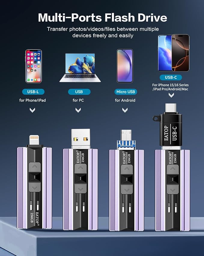 256GB Flash Drive Intended for Phone Tablet Androidphone and Computers, 4 in 1 Photo Stick for Phone Memory Storage Easily Backup Photos Videos, Plug and Play, No App Required (Light Purple)