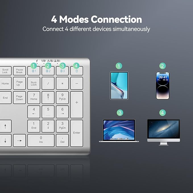 TECKNET Bluetooth Keyboard Rechargeable, 4-Device Free Switching (2.4G+BT), Ultra-Slim Full Size Wireless Keyboard, Quiet Typing, for PC/Laptop/Smart TV/Phone, Adjustable Stand, 12 Multimedia Keys