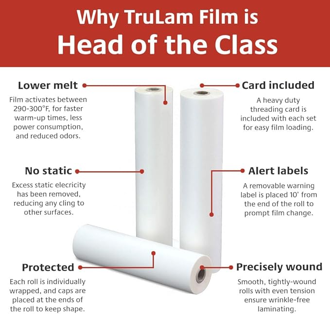 TruLam - 2 Rolls Standard Gloss 3 Mil 25 in. x 250 ft. x 1 in. Core Laminating Film