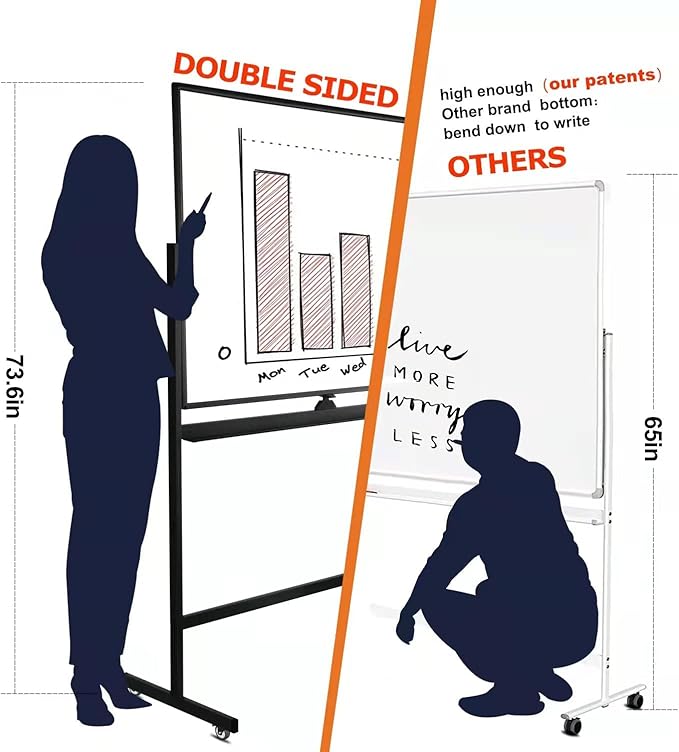 Large Mobile Dry Erase Board WhiteBoard, 48×36 inches Height Adjust Double Sided WhiteBoard, Rolling Stand with Aluminum Frame for Home Office Classroom