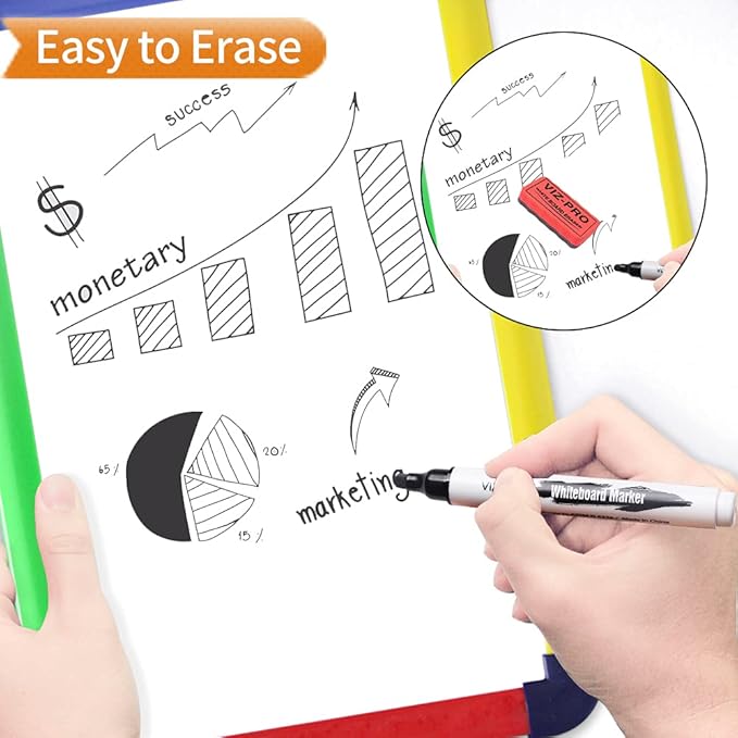 VIZ-PRO Dry Erase Markers, Fine Bullet Tip, 3 Assorted Colors, 12-Count Low-Odor Whiteboard Pens