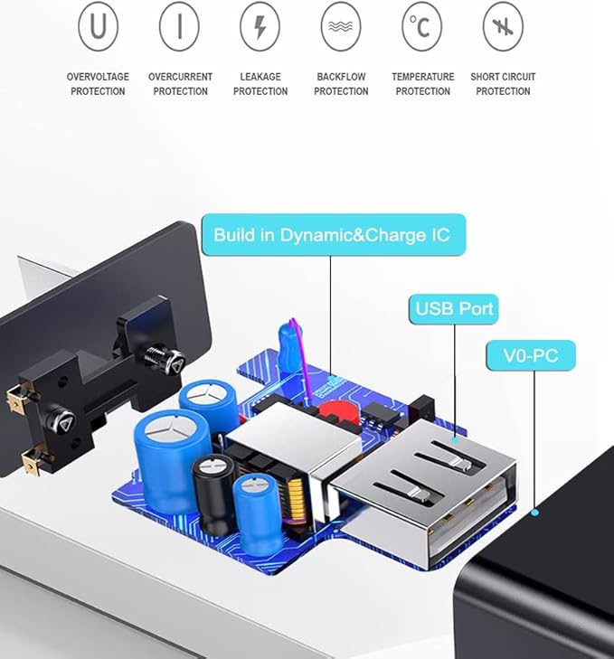 5FT Calculator Charger for Texas Instruments TI-84 Plus CE Graphing Calculator, TI 84 Plus CE Color/TI-84 C Silver Edition, TI Nspire CX/CX CAS/CX II Color Calculator Charger Cable