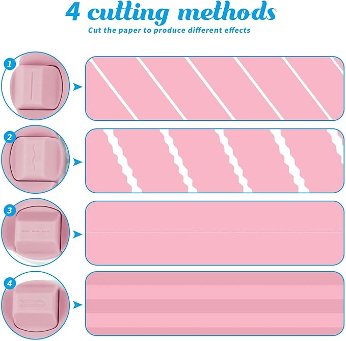 4-in-1 Multi-Function Paper Trimmer,Bidirectional Papers Cutter,Bidirectional Rotary Paper Cutter for A4/Photo/Card, for Daily Manual and Office Use (Blue+Pink)