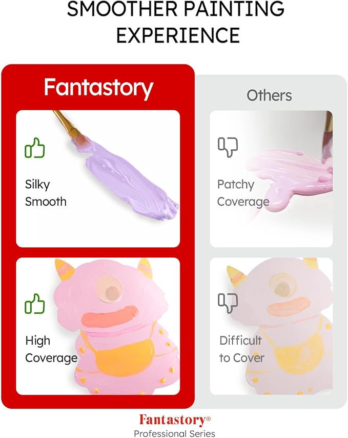 Fantastory Pastel Acrylic Paint Set+12 Brushes, 24 x 2oz Pastel Colors Art Craft Paint for Artists, Halloween Decorations, Canvas Ceramic Wood Rock Painting Supplies Kit [Professional Series]