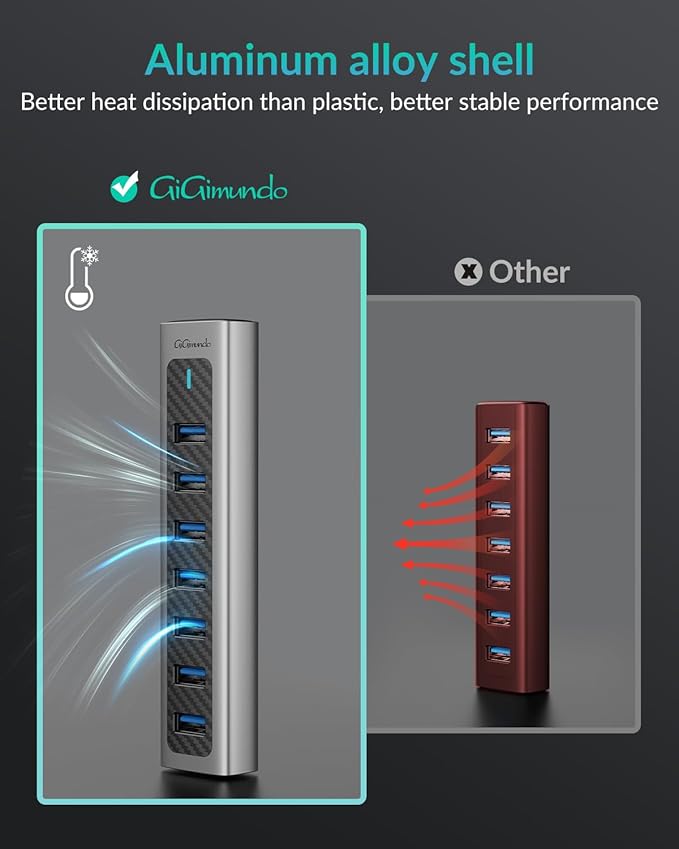 GM7U 7-Port USB 3.0 Hub, 6FT Long Cable, Aluminum, High-Speed, Multi Port Extender Hub, External Expansion Data Hub for PC Laptop, Desktop Computer, Older Mac, Black Grey