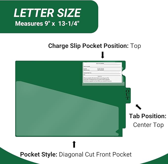 Doctor Stuff - Center Tab Vinyl Outguides, Diagonal Cut Front Pocket, Top Charge Out Slip Pocket, Plastic File Folder, Letter Size 9" x 13-1/4", Green, 25/Box