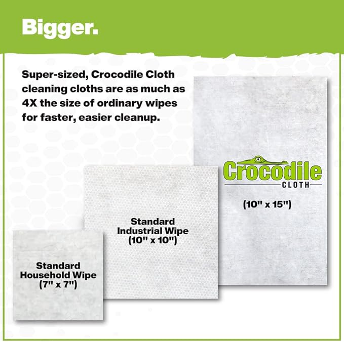 Crocodile Cloth Original Cleaning Wipes, 600 Count (6 Packs of 100) – Heavy-Duty 15” x 10” Multi-Surface Shop Wipes, Water-Based, Safe on Skin, Cuts Grease, Grime & Dirt