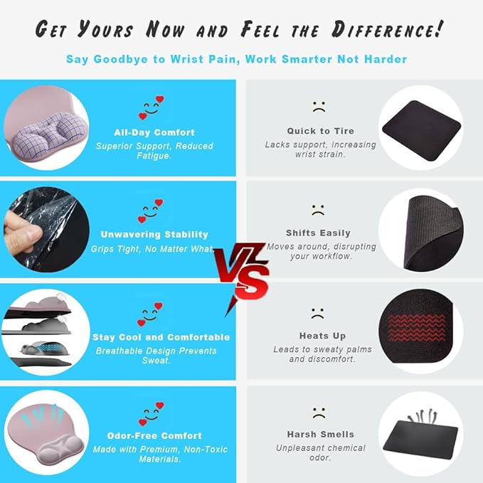 Ergonomic Mouse Pad with Wrist Rest Support&Gel Cushion for Desk; Cute Computer Decor Accessories for Women. Small Mousepad Mat Laptop Pads for Office&Home. Ergo Supplies & Aesthetic (05Azure Dream)