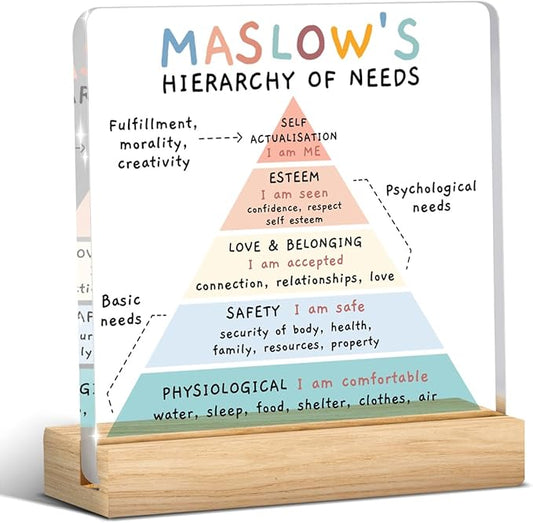 Therapy Office Decor, Counsellor Office Desk Decor, Counselor Offices Must Haves, Gifts for Women Therapist Psychologist Counselors, Maslow's Hierarchy of Needs Acrylic Sign Halloween Christmas Gift