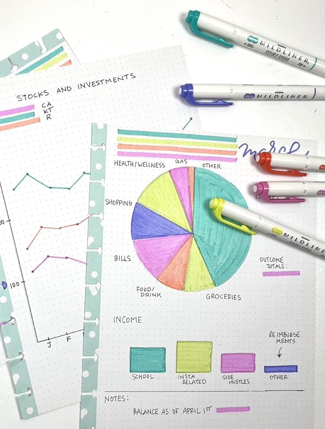 Zebra Pen Creative Notetaking Set 12-Pack, Includes 6 Highlighters, 5 ClickArt Retractable Marker Pens, and 1 Sarasa Retractable Gel Pen, Assorted Ink Colors (12012)