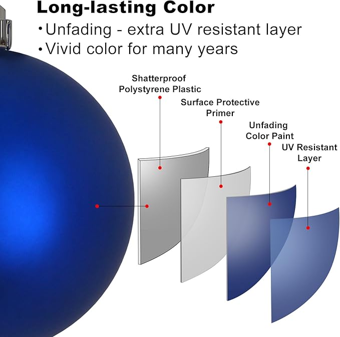 Royal Blue 1.6" Small Christmas Balls Christmas Tree Decoration Ornaments Shatterproof Hanging Balls for Birthday Halloween Holiday Wedding Decorations Set of 24pcs