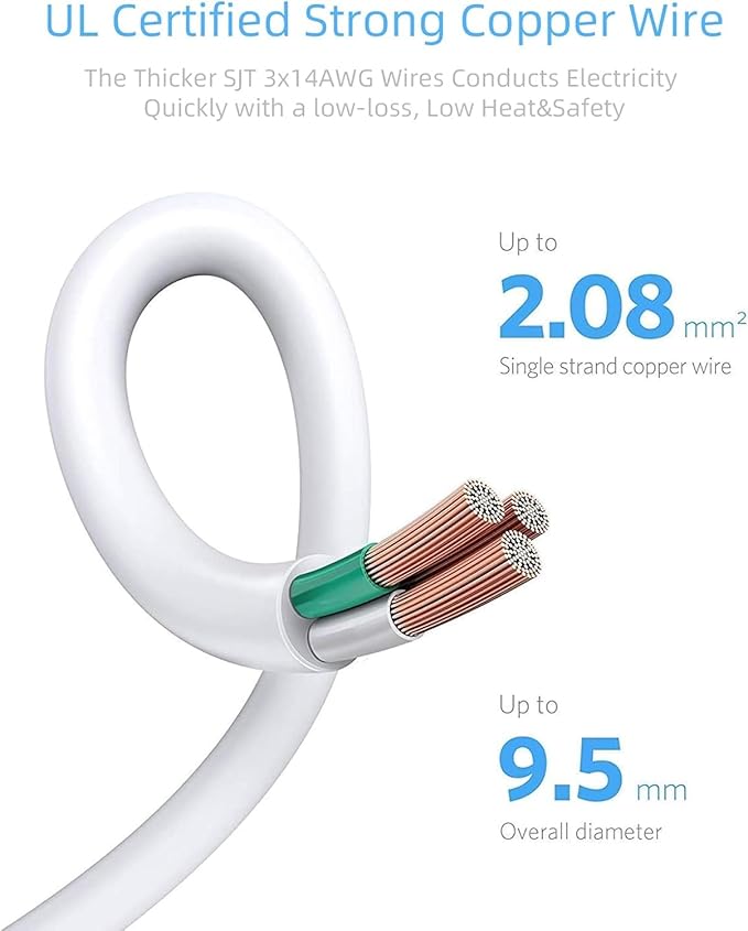 BESTEK 8 AC Outlet, 5 Feet Extension Cord Power Strip with 3 USB-A 2.4A 1USB-C 3A, MAX Output 1625W 13A, 600Joule, Ultra-Compact Wide Spaced Outlet for Large Plug