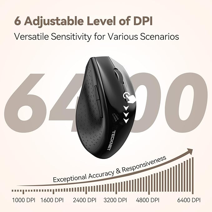 TECKNET Wireless Mouse Jiggler, USB-C Rechargeable Mouse, Silent Mouse Quiet Click, Build-in Mouse Mover, 6400 DPI Ergonomic Mouse, 2.4G Cordless Computer Mice for Mac, Laptop, Desktop, PC