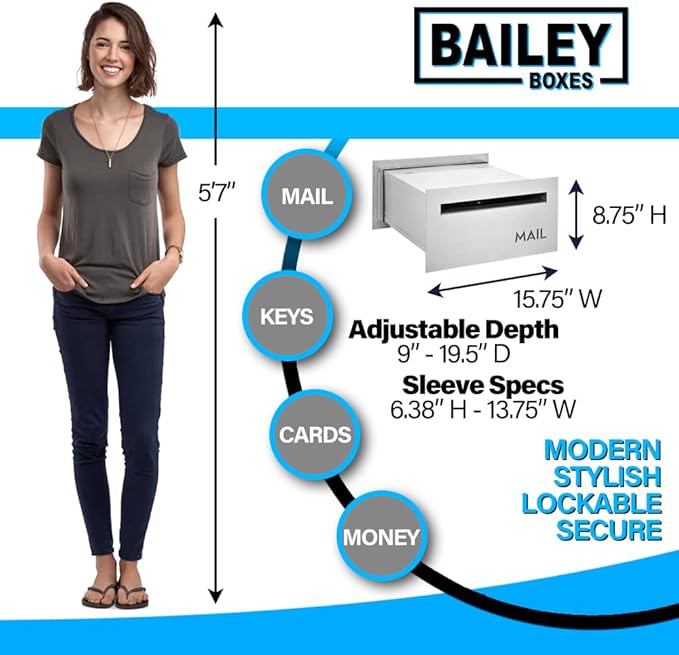 Brick-in Chute Through The Wall Stainless Steel Mailbox - Modern Architectural Locking Design - 8.75" H x 15.75" W - Enhance Your Home with The Melton from Bailey Boxes