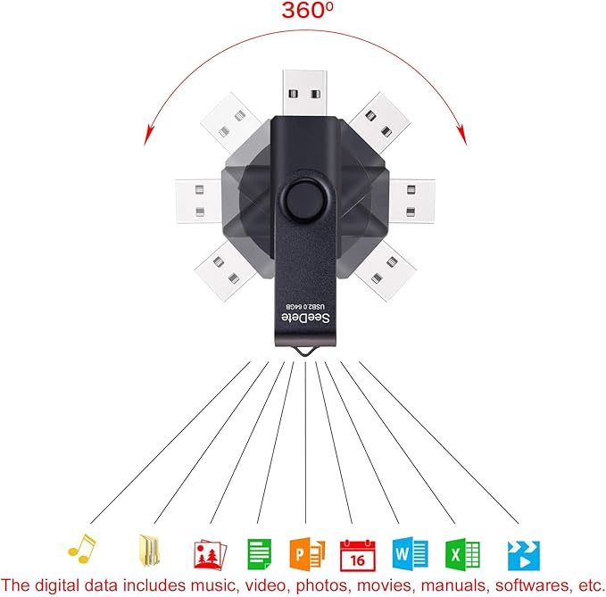 64GB USB Flash Drives, USB Stick, Thumb Drive Rotated Design, Memory Stick with LED Light for External Storage and Backup Data, Jump Drive, 3 Pack 64GB (3 Colors: Black Red Blue)