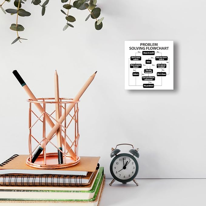 Funny Office Wood Box Sign with Problem Solving Flowchart - 5x5x1 Inch Wooden Block Sign for Desk or Wall - Humorous Office Decor for Coworkers Workplace Humor Gift