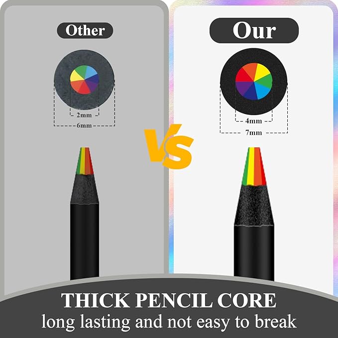 7 Color in 1 Rainbow Pencils for Kids, 12 Pack Rainbow Colored Pencil for Adult Coloring, Multicolor Pencil for Valentine’s Day, Easter Gifts, Art Supplies for Kids & Teens