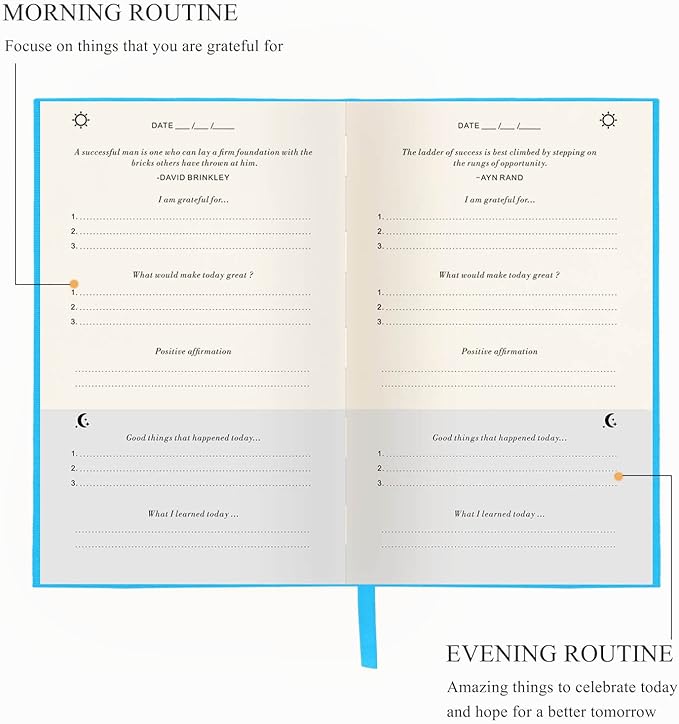 The Gratitude Journal - A Few Minutes a Day for More Happiness, Optimism, Affirmation & Reflection - An Effective Manifestation Guide Journal, Undated Daily Journals for Women & Men (Turquoise)