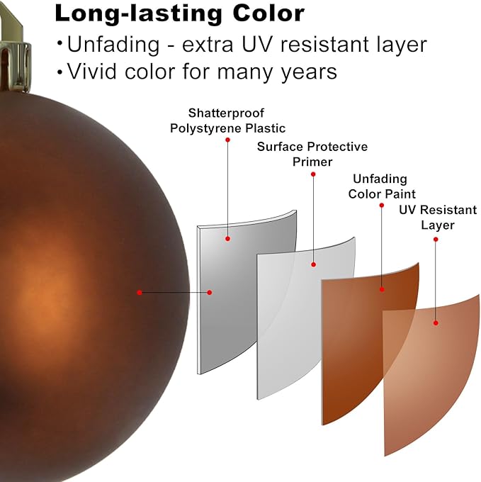 Bronze 1.6" Small Christmas Balls Christmas Tree Decoration Ornaments Shatterproof Hanging Balls for Birthday Halloween Holiday Wedding Decorations Set of 24pcs