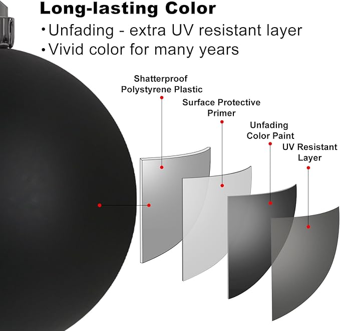 Black Christmas Ornaments - Christmas Tree Decorations Shatterproof Hanging Balls for Birthday Wedding Holiday Decor Set of 36pcs, Multi-Sizes(1.6",2.5",3.2")