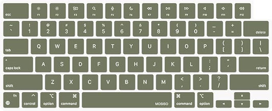 MOSISO Keyboard Cover Skin Compatible with MacBook Air 15 inch M3 A3114 M2 A2941/Air 13.6 A3113 A2681/Pro 14/16 M4 M3 M2 M1, Army Green