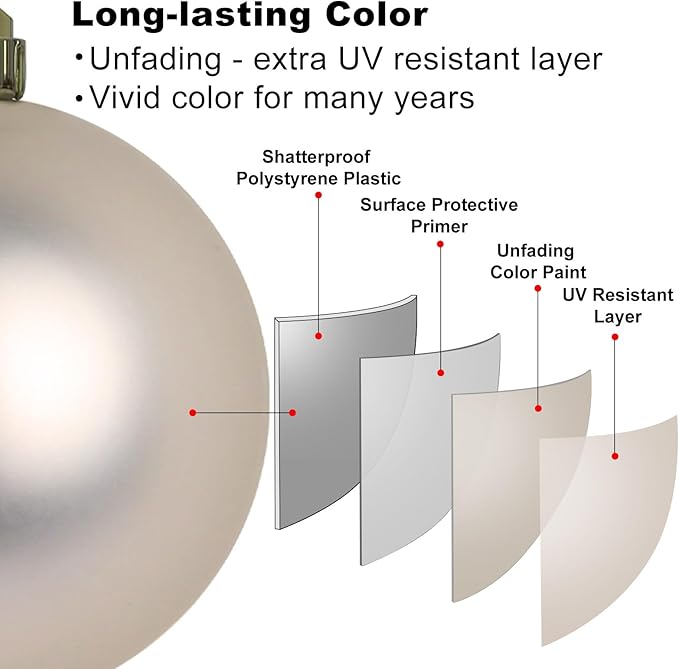 Champagne Gold 2.5" Christmas Balls Christmas Tree Decoration Ornaments Shatterproof Hanging Balls for Birthday Halloween Holiday Wedding Decorations Set of 24pcs