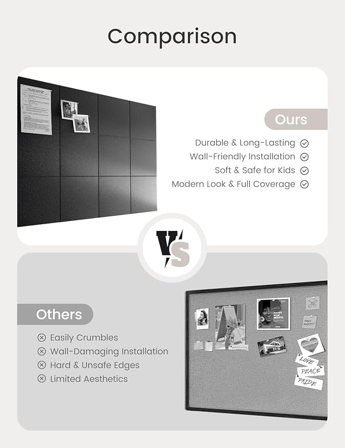 Bumusty Large Cork Board 47"x35" Alternative - 12 Pack Felt Wall Tiles with 70 Safe Removable Adhesive Tabs, 30 Pushpins, Cork Boards for Walls Pin Board Bulletin Board Office Decor (Black)