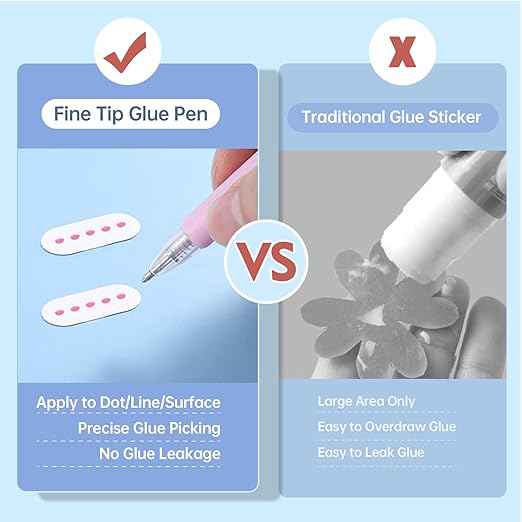 Fine Tip Glue Pen, 6 pcs Quick Dry Glue Pens with 12 Refills, Apply Glue Like Writing, Easy Use Precise Control, Ballpoint Glue Pen for Crafting, Scrapbooking, Card Making, Foil Calligraphy