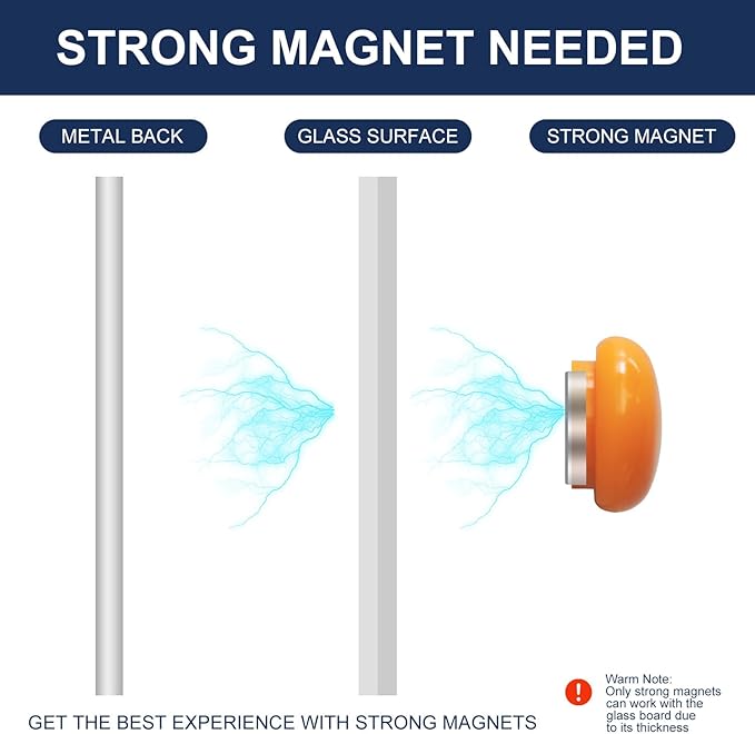 TSJ OFFICE Glass Dry-Erase Board - 36 x 24 Inches Wall Mounted Magnetic Whiteboard, Large Frameless Glass White Board for Office, Home & School, Orange