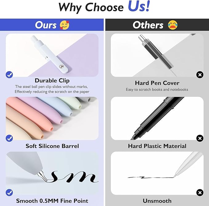 Vanhench 10 Pcs Gel Pens, 0.5mm Fine Point Smooth Writing Pens for Journaling Note, Preppy Stuff Aesthetic for Nurse Gifts, Birthday White Elephant Gifts, Stocking Stuffers (10PCS Morandi)