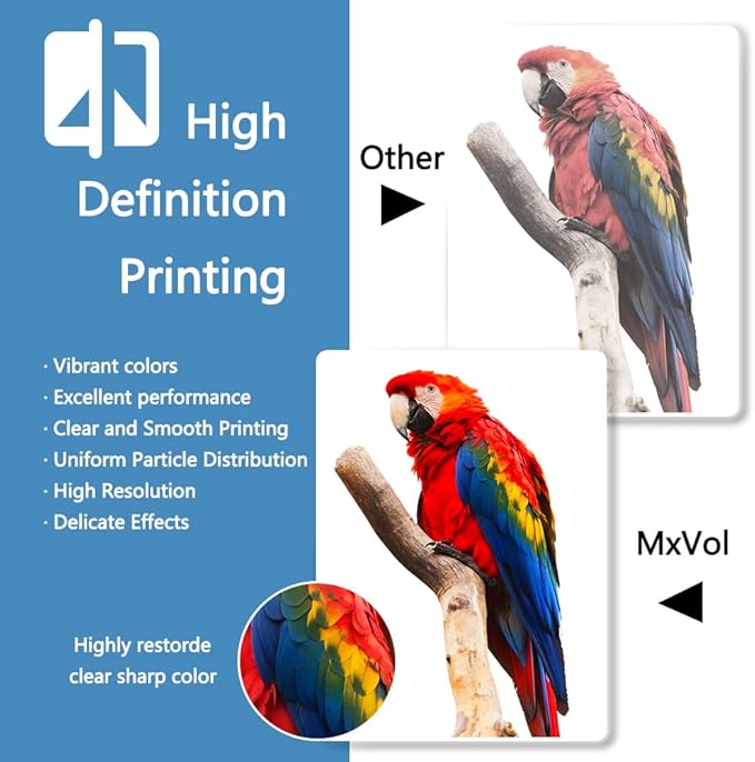 MxVol Compatible Brother DR223CL DR-223CL Drum Unit Replacement for Brother HL-L3290CDW MFC-L3710CW MFC-L3750CDW HL-L3210CW MFC-L3770CDW HL-L3230CDW HL-L3270CDW Printer Drum Unit, 4-Pack (NO Toner)