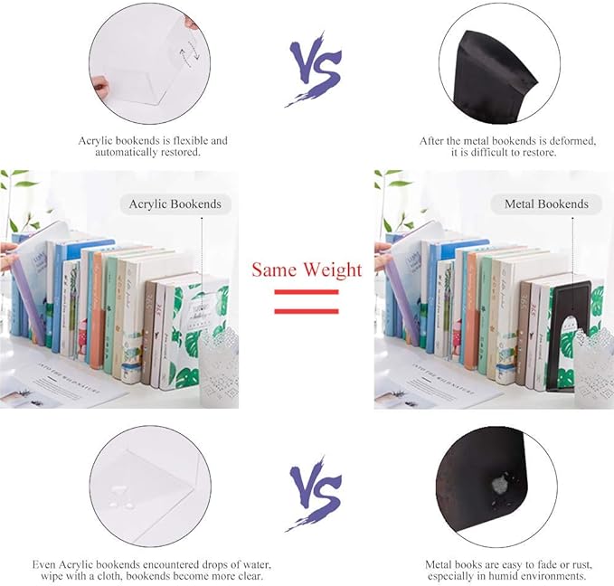 MerryNine 8 Pcs Plastic Acrylic Bookends, Clear Acrylic Non Skid Book Ends Organizer Bookshelf Decor Decorative Bedroom Library Office School Supplies Stationery Gift (7.08"x4.72"_4 Pairs)