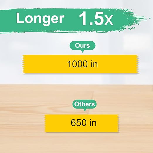 Tape, Invisible Tape, 6 Rolls + 6 Refillable Dispensers, Matte Finish, Writable, 1/2 in x 1000 in, Transparent Tape, Clear Tape for Gift Wrapping Paper, Christmas