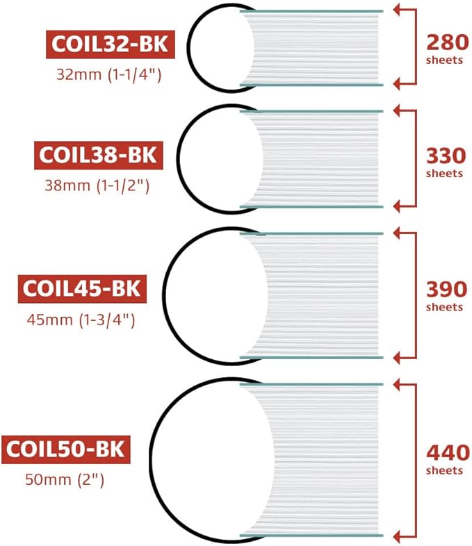 TruBind 38mm (1-1/2 in.) Spiral Binding Coils for Reports, Presentations and Proposals | 4:1 Pitch | 12 in. Length | Black | 330 Sheets Binding Capacity | 50 Pack