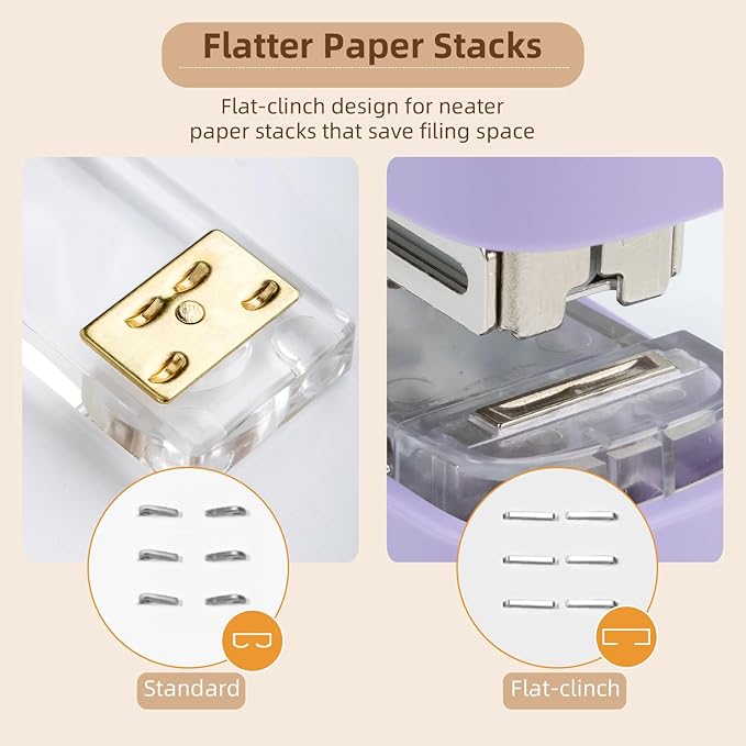 deli Stapler, Desktop Staplers with Integrated Staple Remover, 45 Sheet Capacity Office Stapler, 2 Pack, Purple