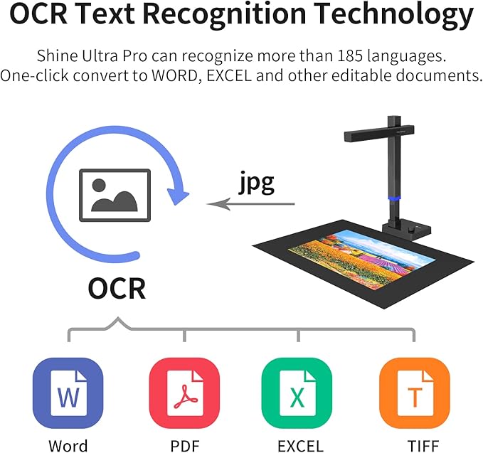 CZUR Shine Ultra Pro 24MP Document Scanner, USB Book Scanner, Portable Document Camera, A3 Large Format Book Scanner, Adjustable Height, Max DPI 440, for Windows & Mac