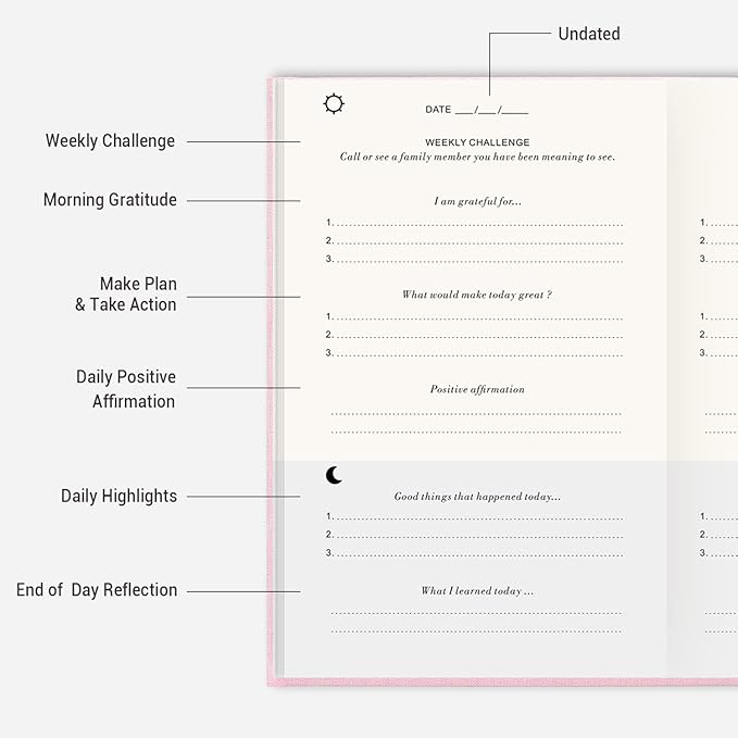 The Gratitude Journal - Inspire Thankfulness, Mindfulness, Positivity, Happiness, Affirmation, Productivity & Self Care - Undated Daily Reflection & Gratitude Journal for Women & Men - Upgraded with