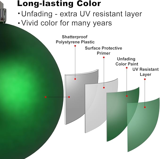 18Pcs Christmas Balls Ornaments for Xmas Tree - Shatterproof Christmas Tree Decorations Medium Hanging Ball Green 2.5in x 18 Pack