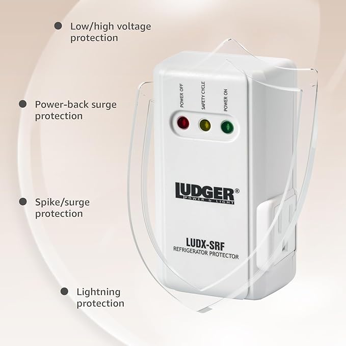 Ludger Power Surge Protector for Appliances (LUDX-SRF), ETL Certified, Unique Side Socket, Connects to All Types of AC, Reliable AC Protection, 4-Minute Safety Cycle, 3 Modes LED Indicator
