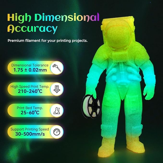 FLASHFORGE Glow in The Dark Rapid PLA Filament 1.75mm, Luminous Melody Fast Color Change Multicolored Rainbow Filament, Max 500mm/s High-Speed Printing, High Brightness and Long-lasting Glowing Effect